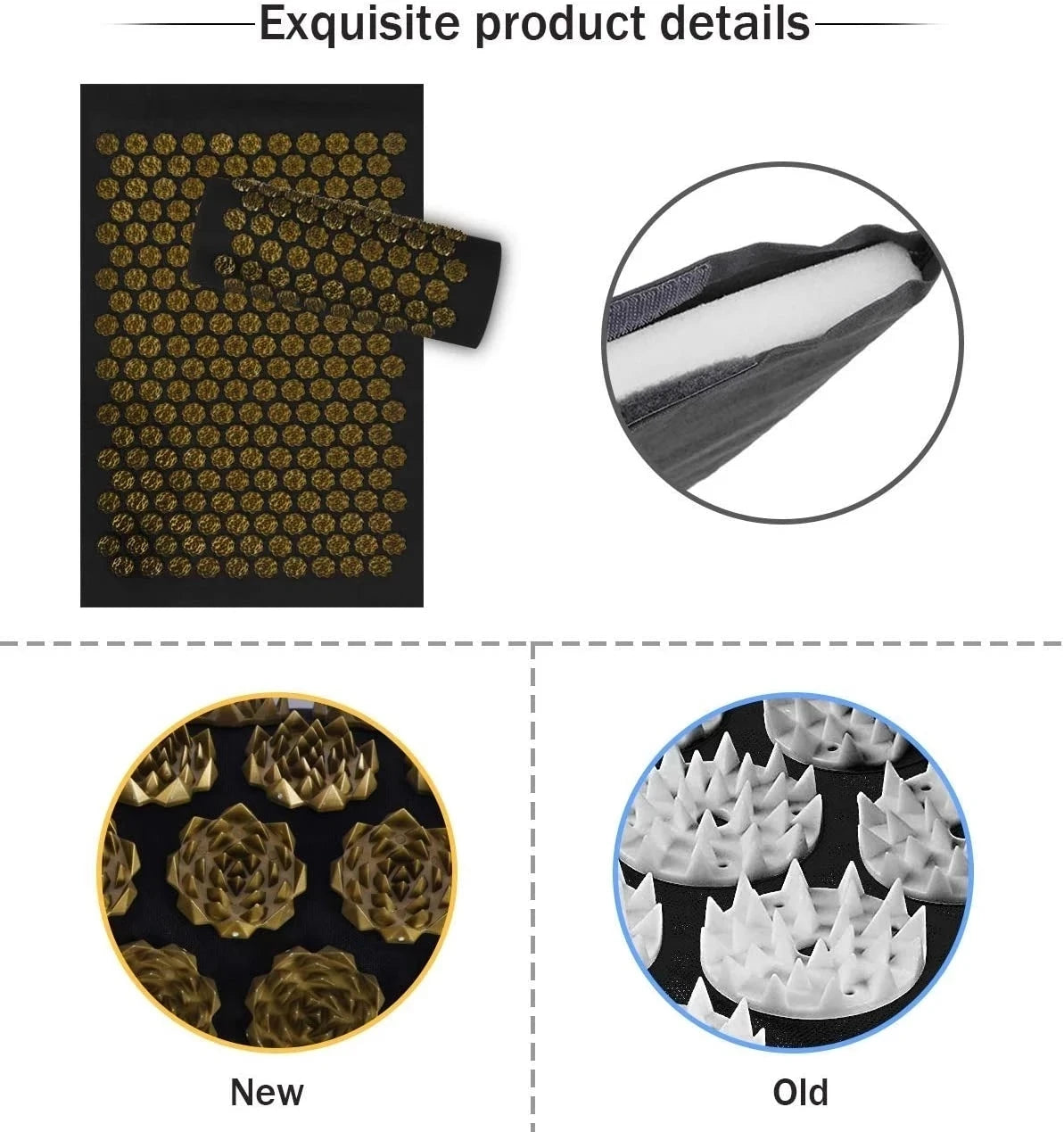 Recovery Mat Pro™ – Tapis d’Acupression & Relaxation Musculaire - FocusState